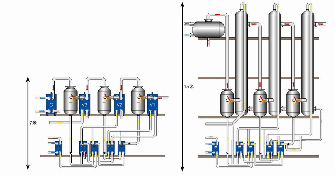 板式與管式的區（qū）別圖示