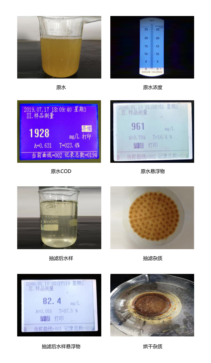 蒸發實驗過程對比（bǐ）圖（tú）